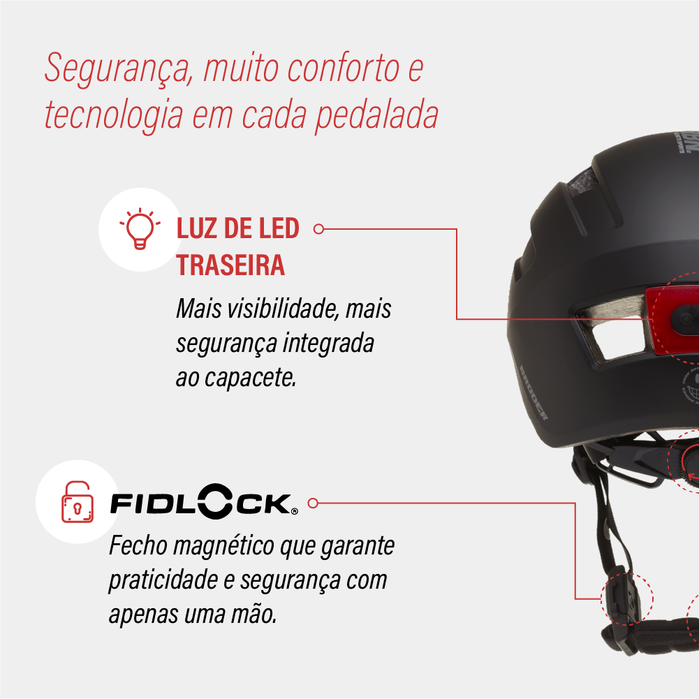 Capacete Urban Sports Broder Flamengo Camo